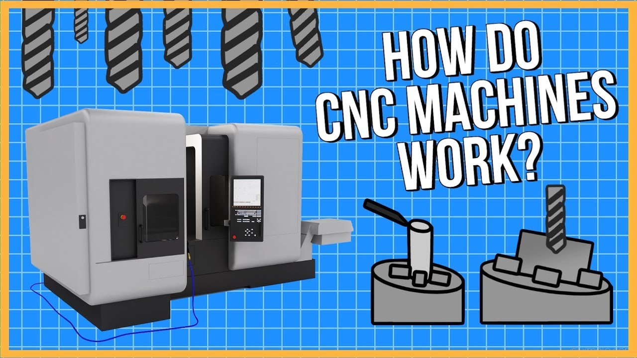 cnc-machining-how-it-works