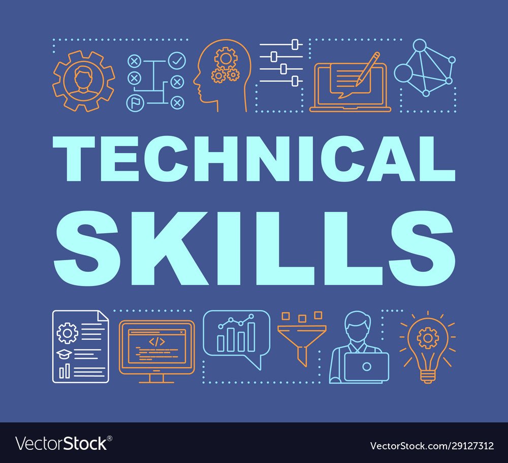 Technical skills word concepts banner